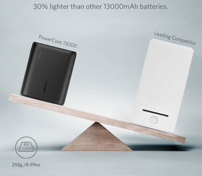The Anker power bank and a competing power bank on a seesaw, demonstrating the Anker power bank is lighter than the competing power bank. Above them are texts reading